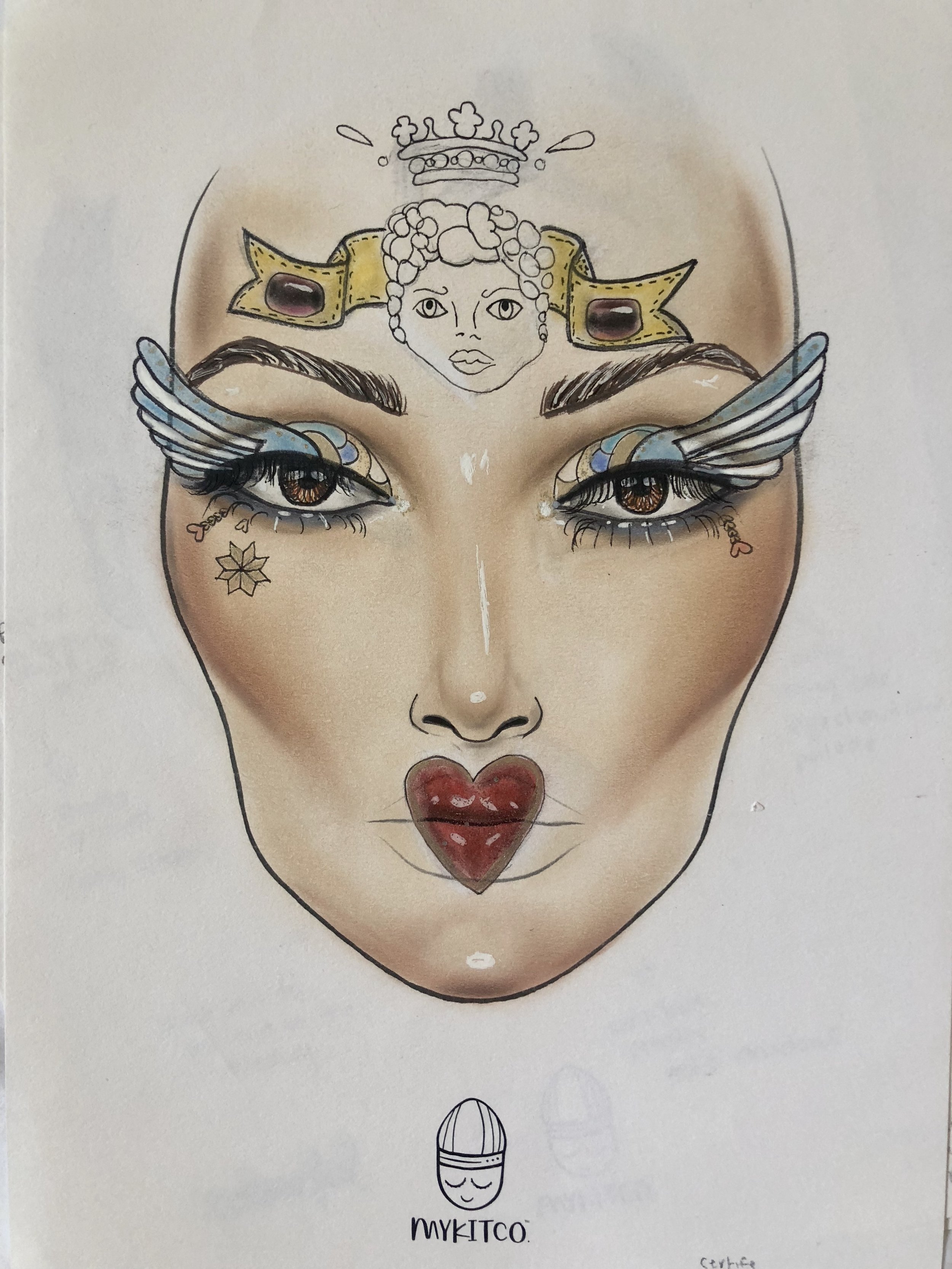 Gucci face chart.jpg