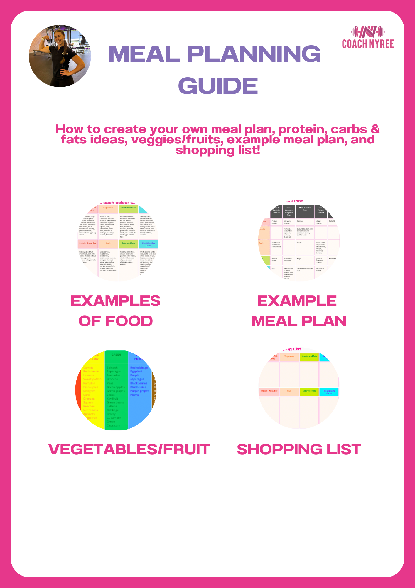 Meal planning Guide cover page.png