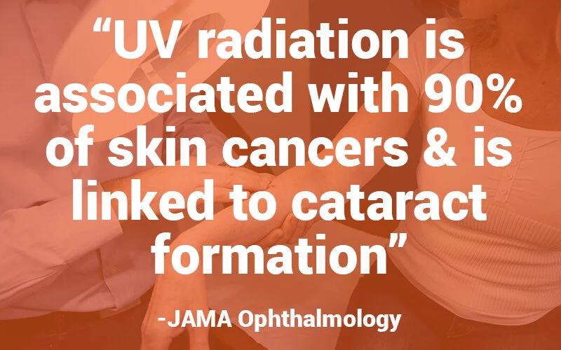 Reduce UV Ray Exposure With UV Protection Film For Your Car