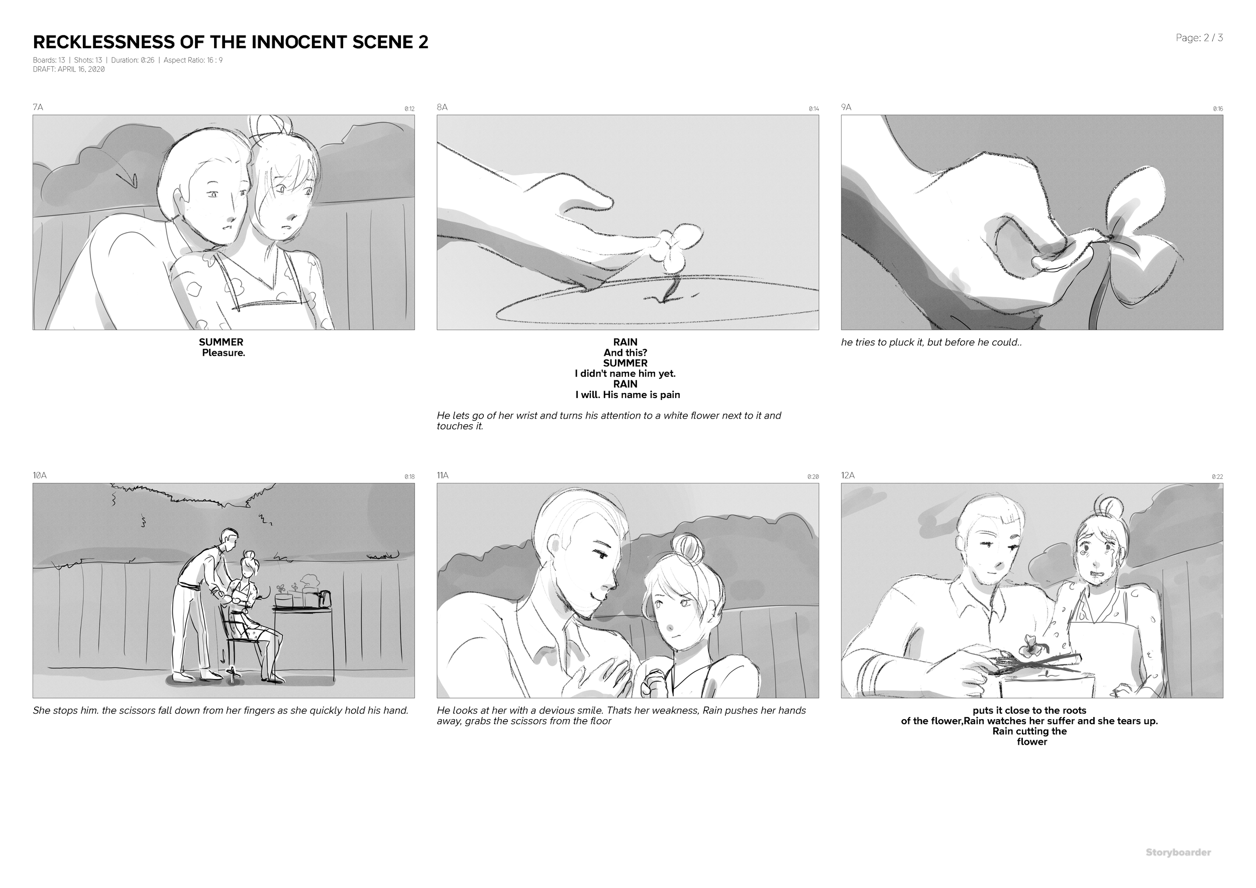 Recklessness of the Innocent SamaherV1_Page_5.png