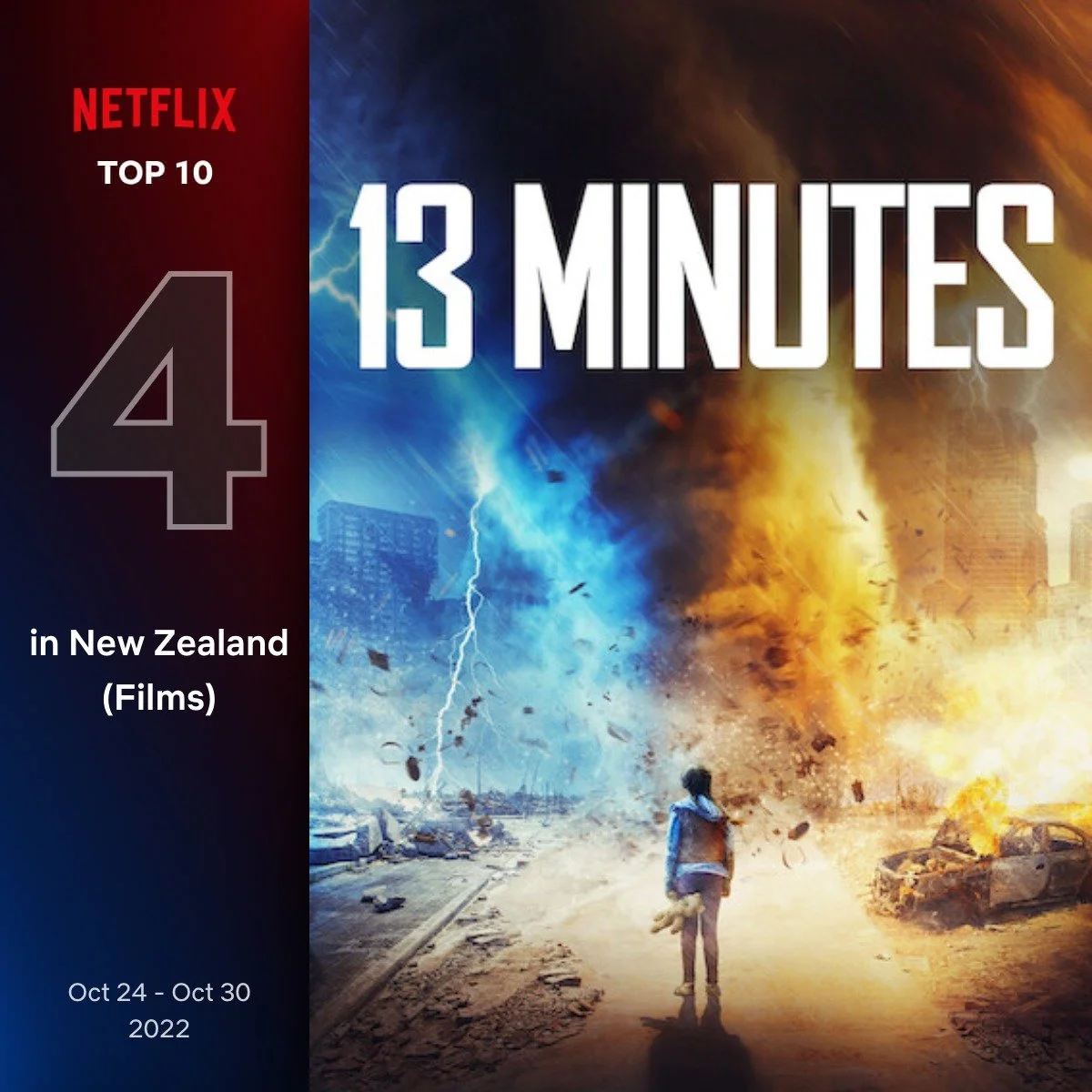 top10-films-new-zealand-4-oct-24-oct-30-2022.jpeg