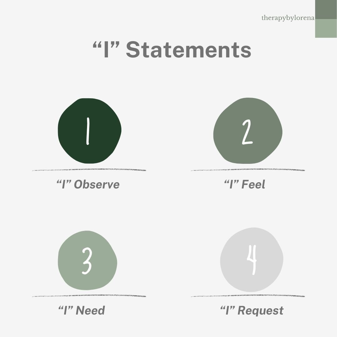 “I” Statements.jpg