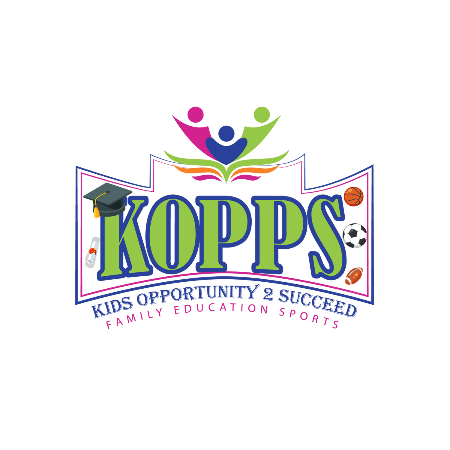 Kopps