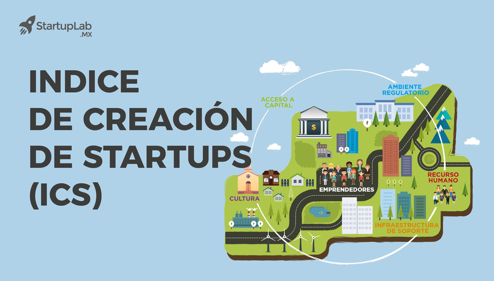 Con 'Índice de Creación de Empresas' identificarán negocios rentables en Tabasco