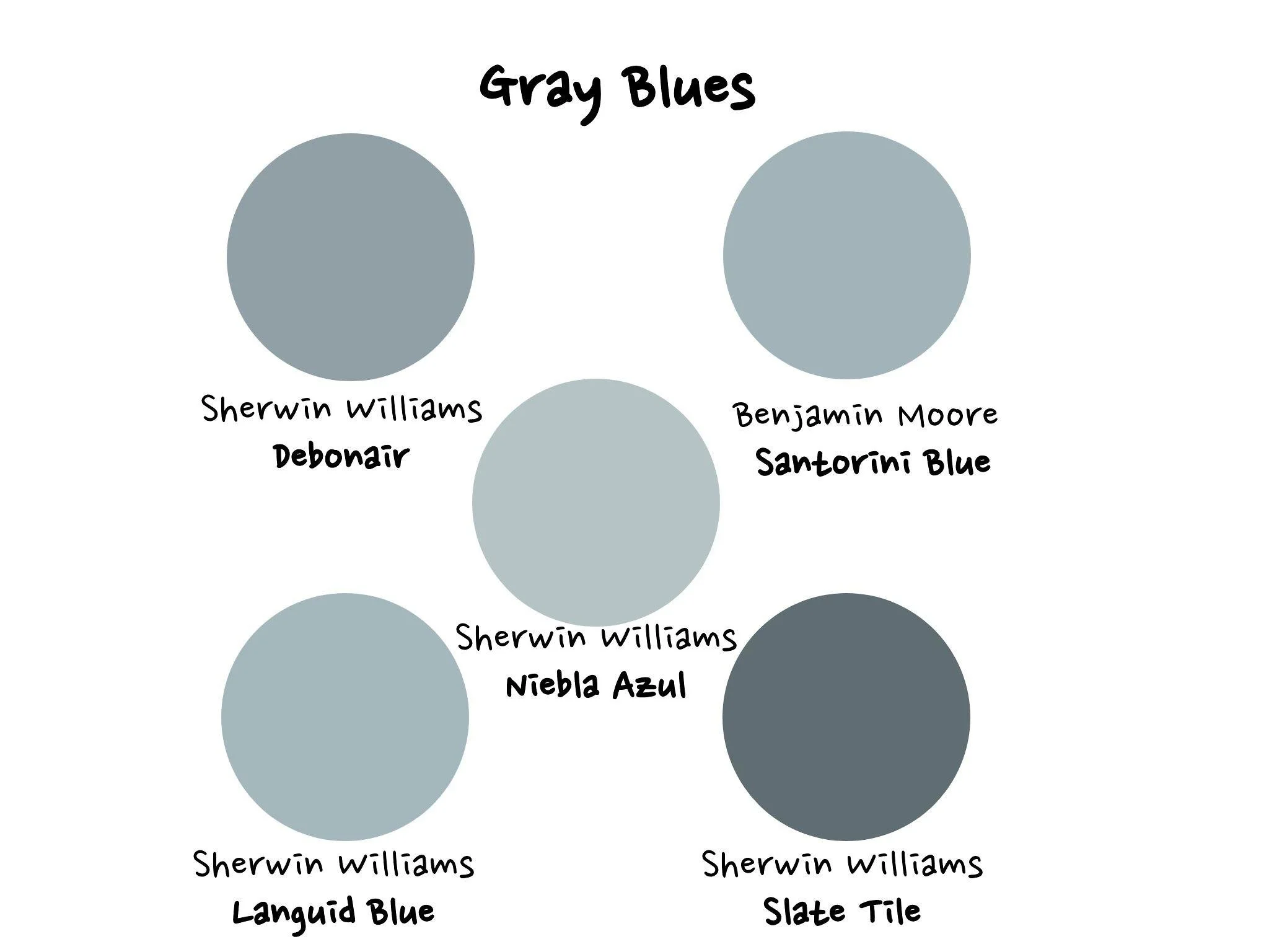 My Favorite Blue Paint Colors
