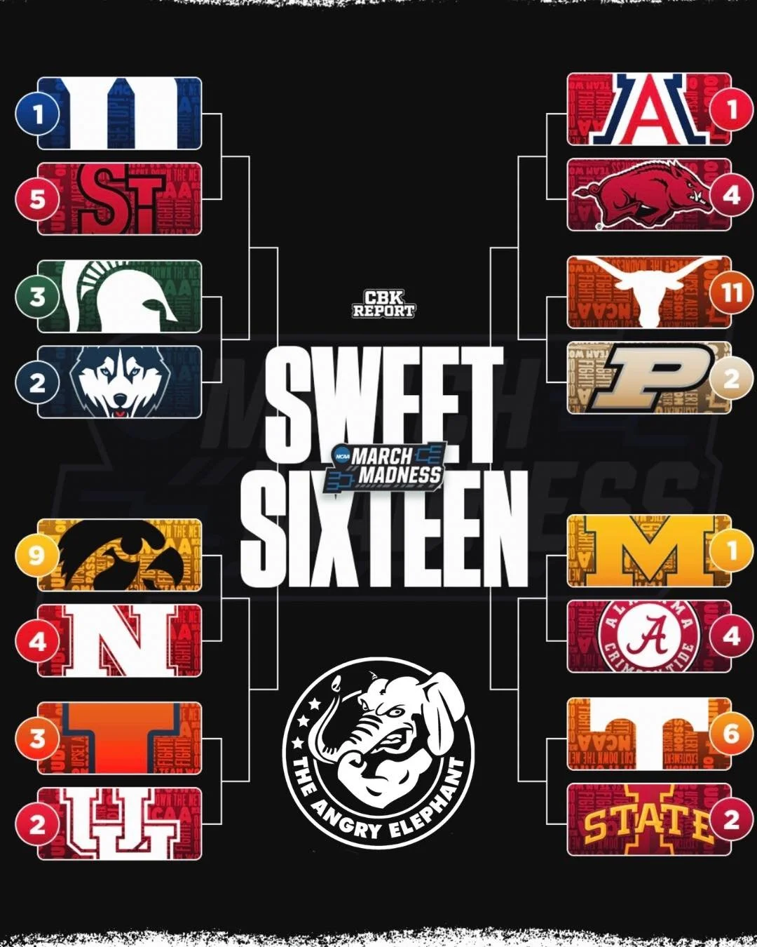 Sweet 16 is HERE 🏀🔥

The bracket&rsquo;s getting tight and the games are only getting better 👀
Who&rsquo;s making it to the Final Four?!

Pull up, grab a drink, and let&rsquo;s watch it all go down 🍻

#MarchMadness #Sweet16 #TheAngryElephant
