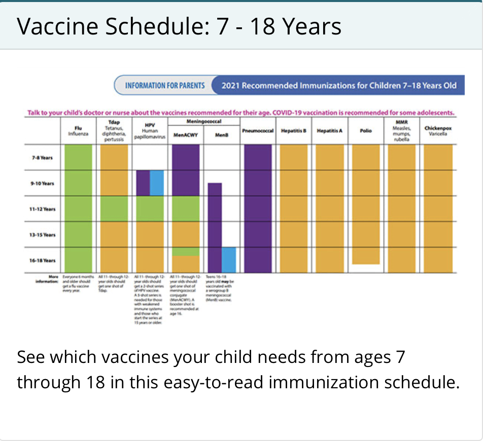 Vaccine Schedule for Children, 7 to 18 Years Old