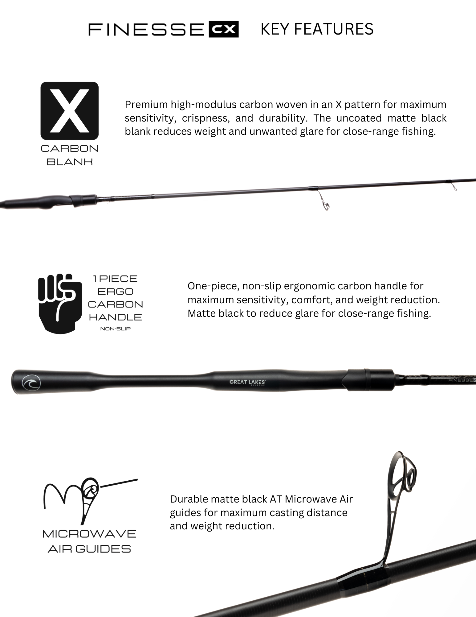 FINESSE CX RODS — Great Lakes Finesse