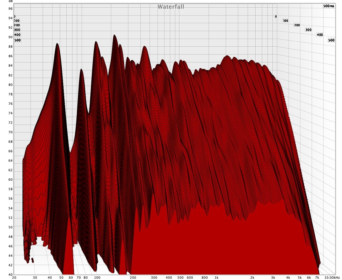 Room EQ Before Treatment.jpeg