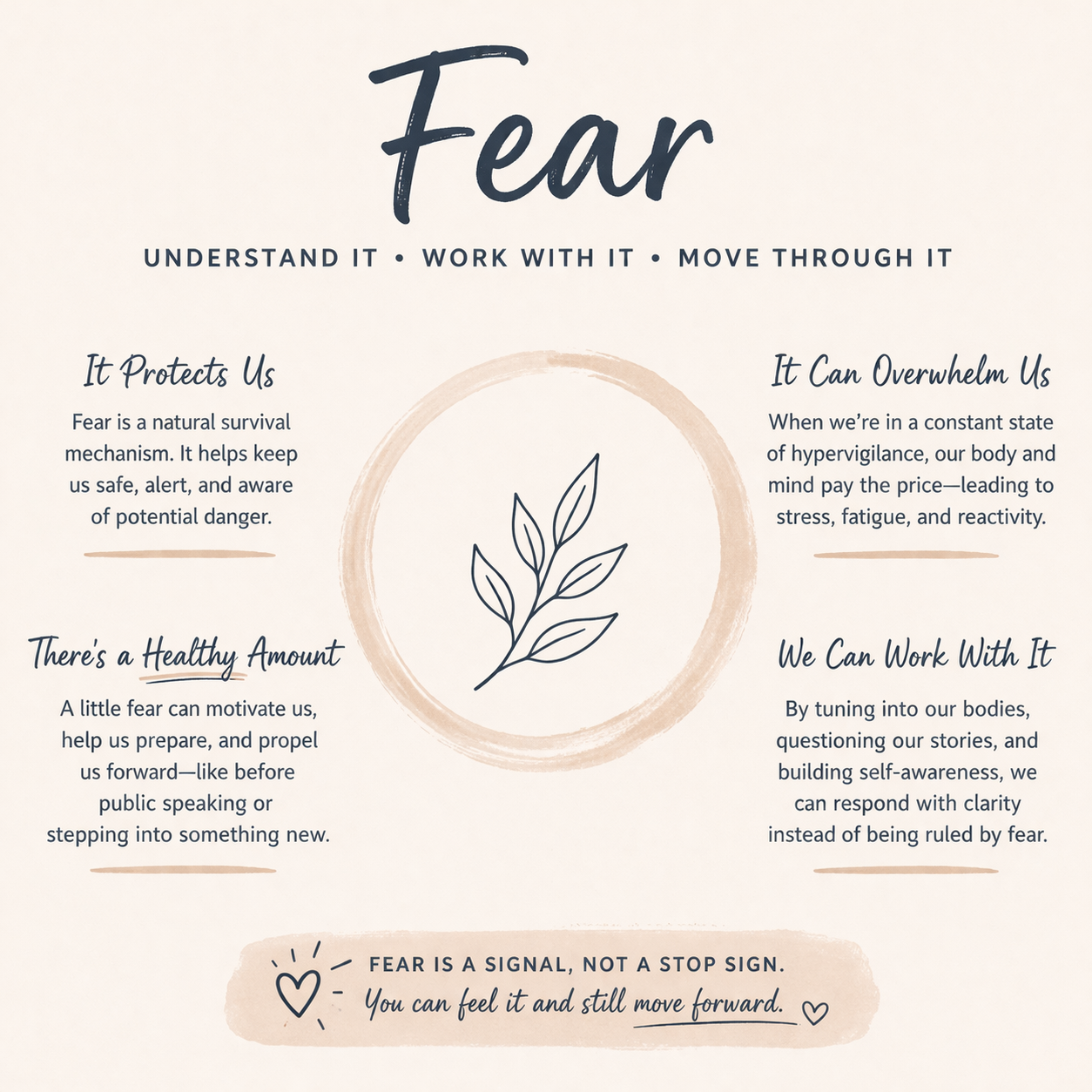 To Fear or Not to Fear