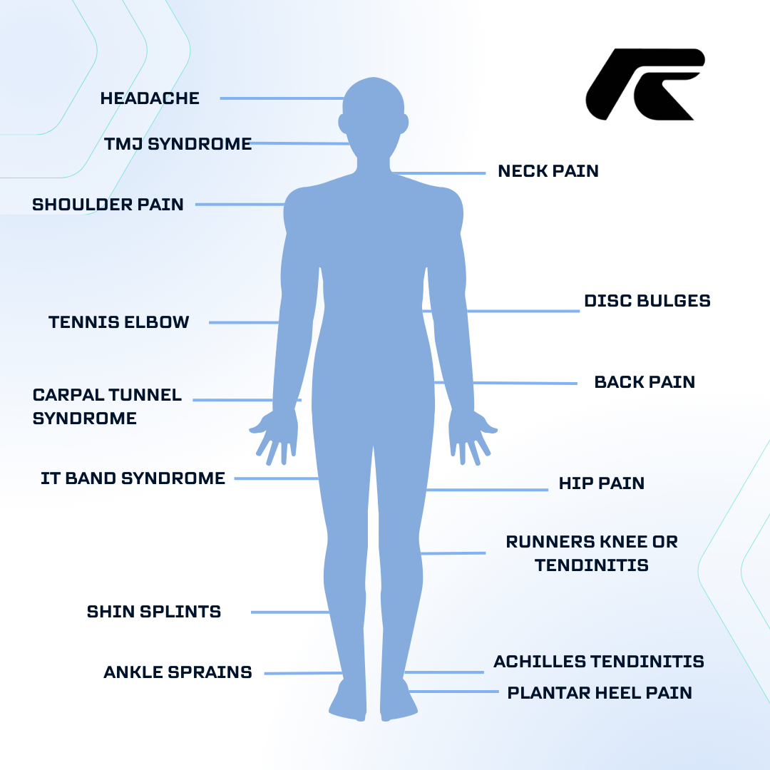 common conditions chiropractic
