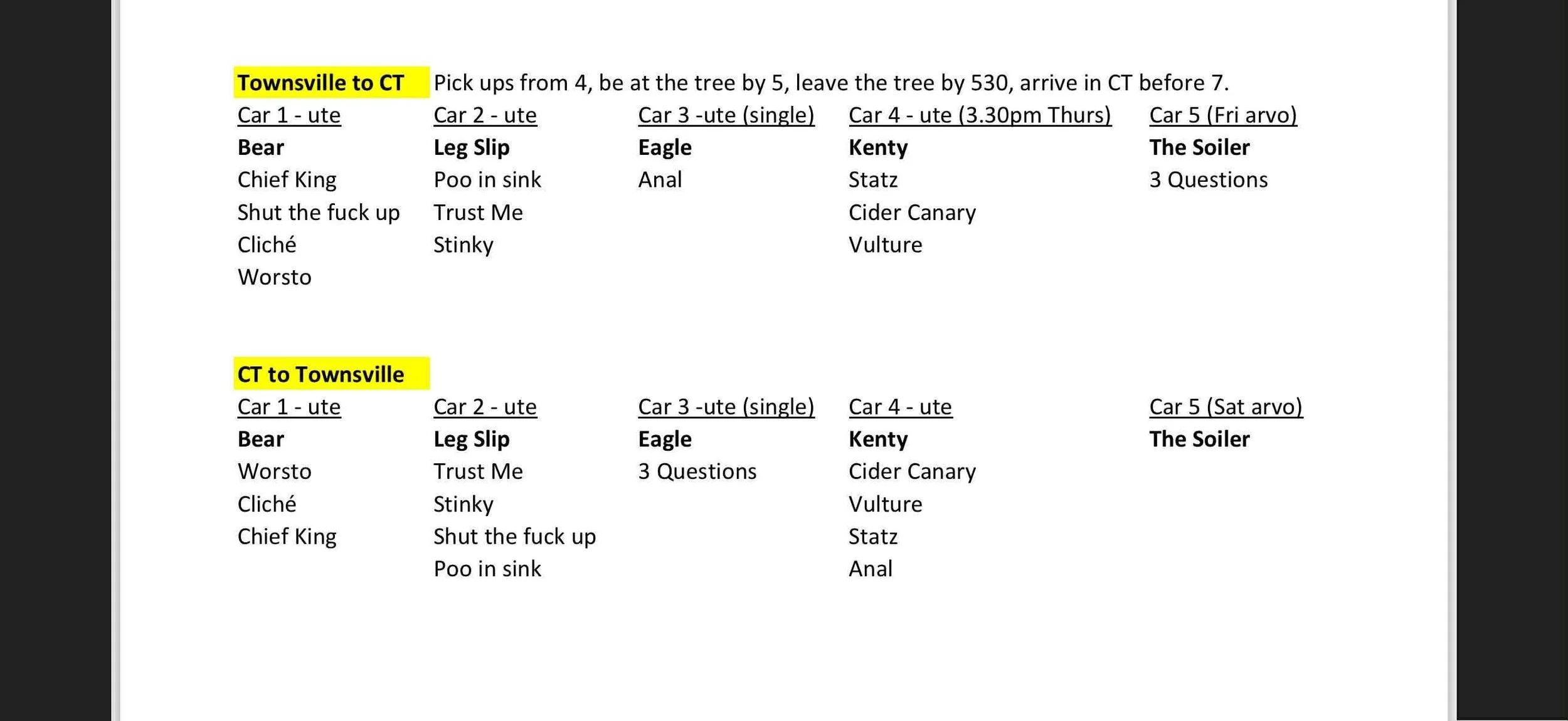 The science behind the drive