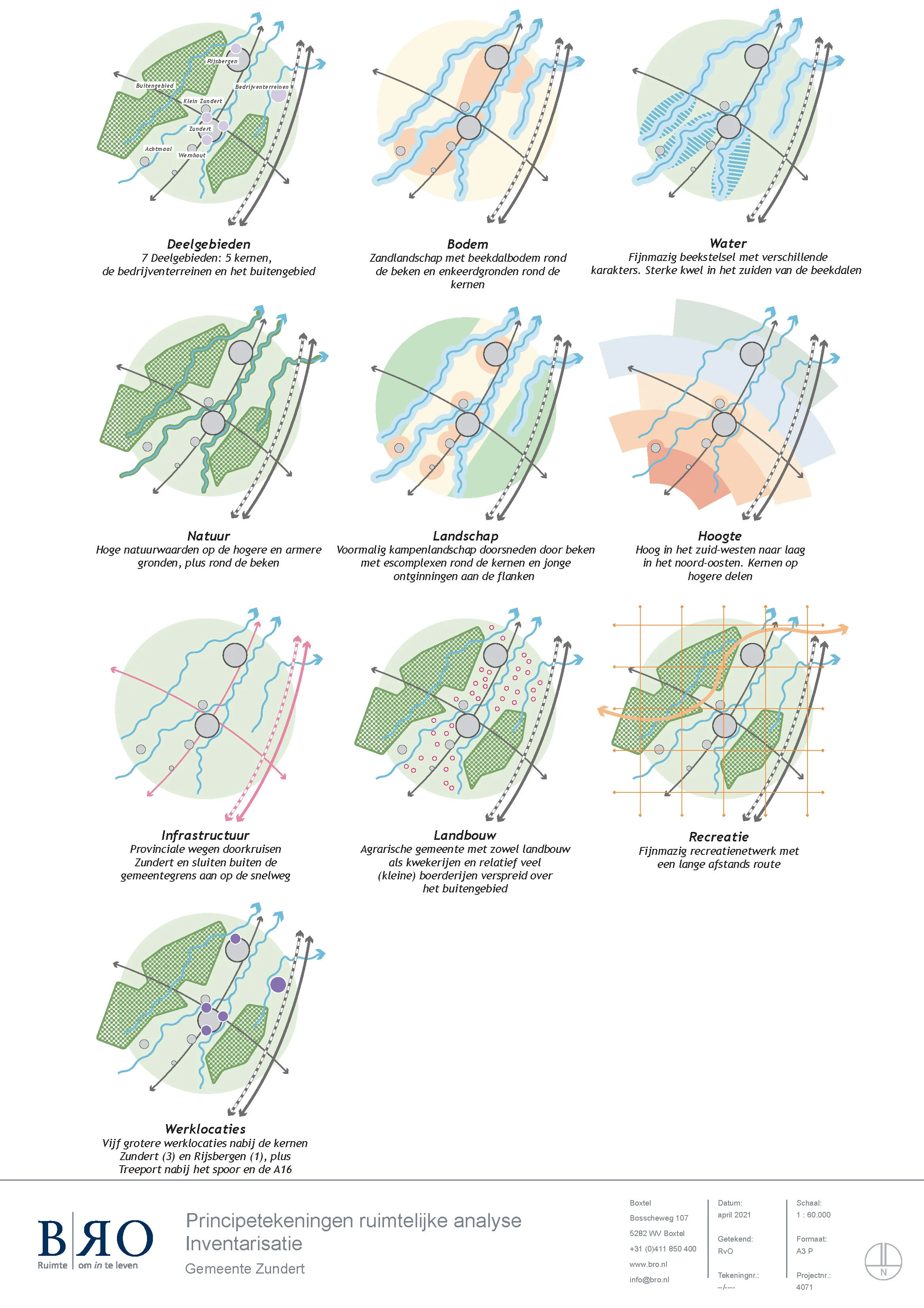 P04071 - Globale_Ruimtelijke_Analyse_OV_Zundert_20210420_Page_01.jpg