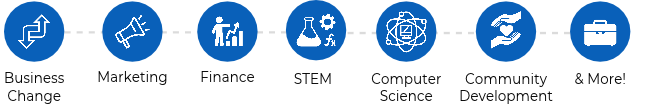 2026 Industries