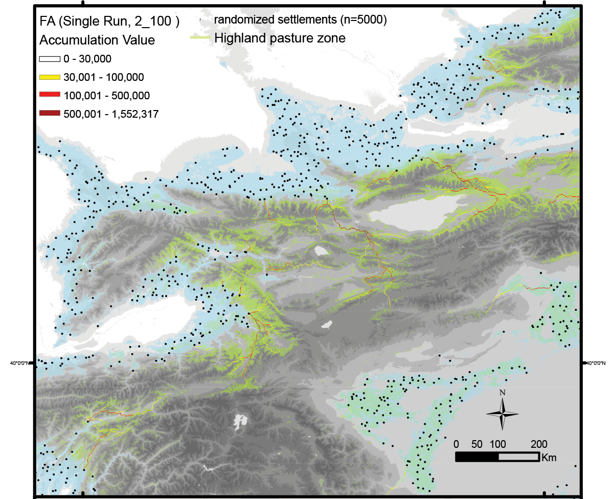 Detail of a single iteration of flows