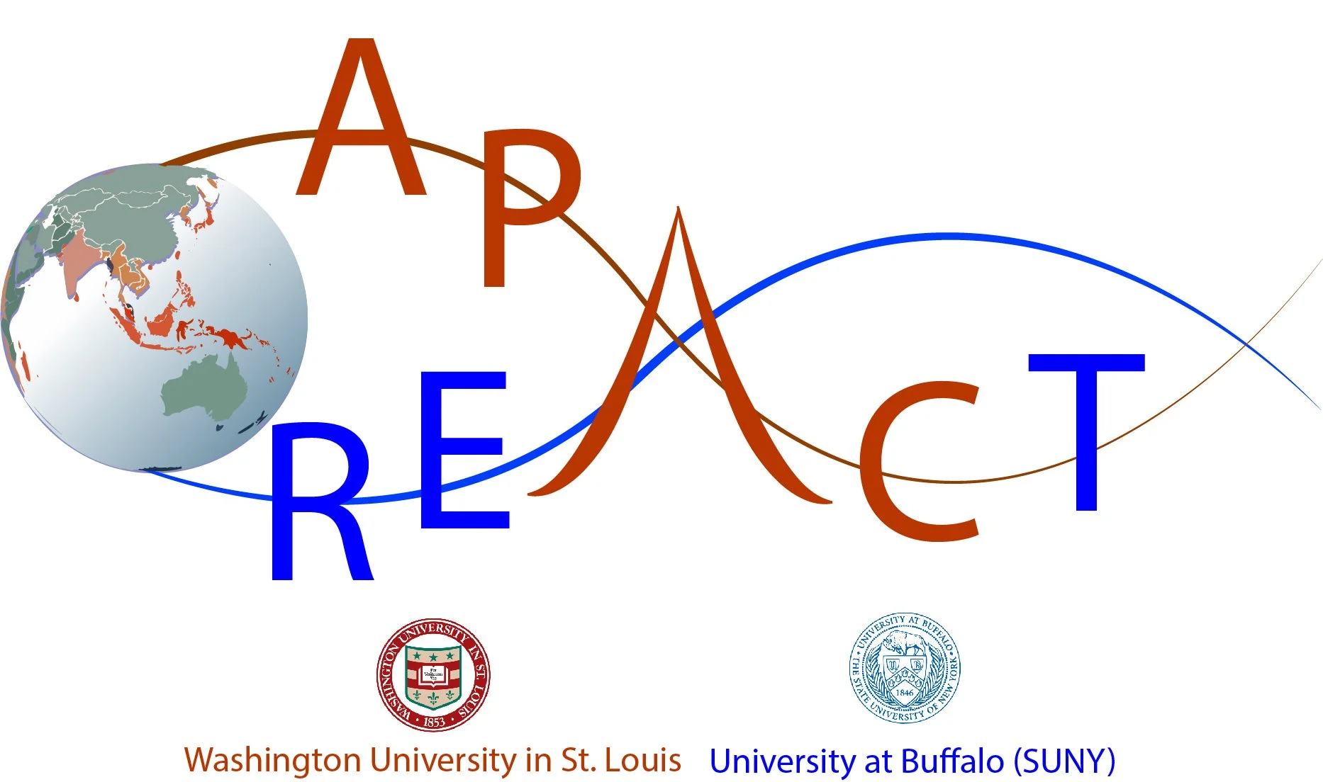 REACT-APAC (Societal Resilience: Analysis of Concurrent Threats in the Asia Pacific Region)