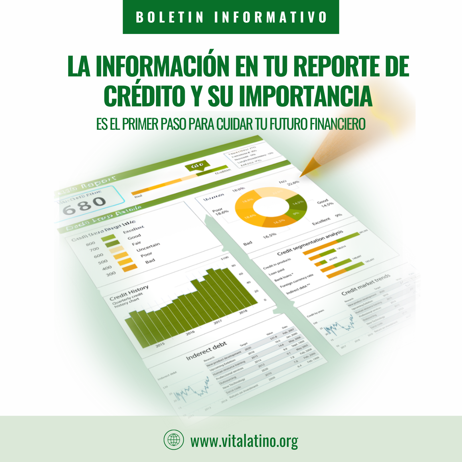 Tu reporte de crédito y su importancia