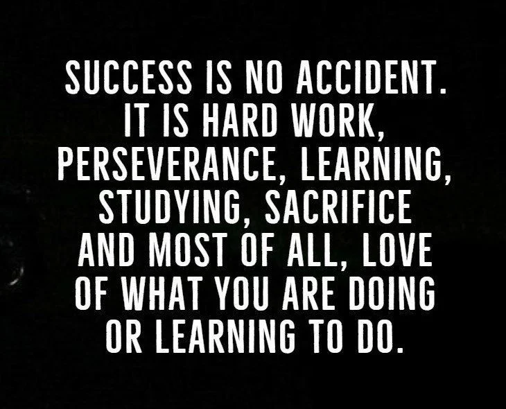 Motivation - What is driving you in 2022?