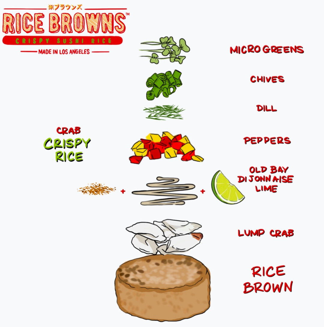 (Never) Crabby Rice Browns Crispy Rice.​​​​​​​​
By the amazing @lexy.c ​​​​​​​​
#eleventhartinstallation #foodie #foodart #artist 🎨🖌​​​​​​​​
​​​​​​​​
Shop @bristolfarms @gelsonsmarkets @instacart @wholefoods for​​​​​​​​
✅ @ricebrownscrispyrice​​​​​