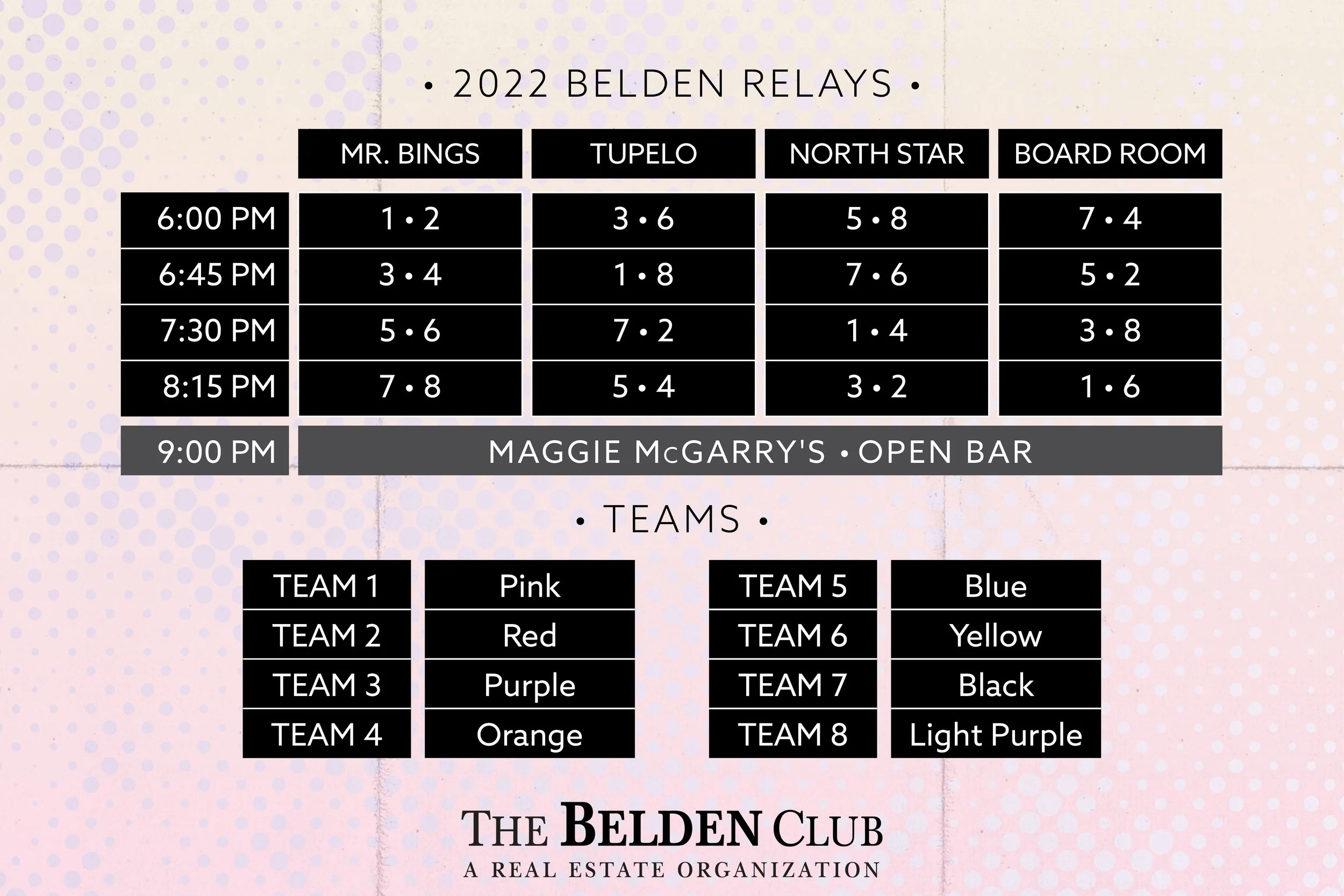 Belden Relays — The Belden Club