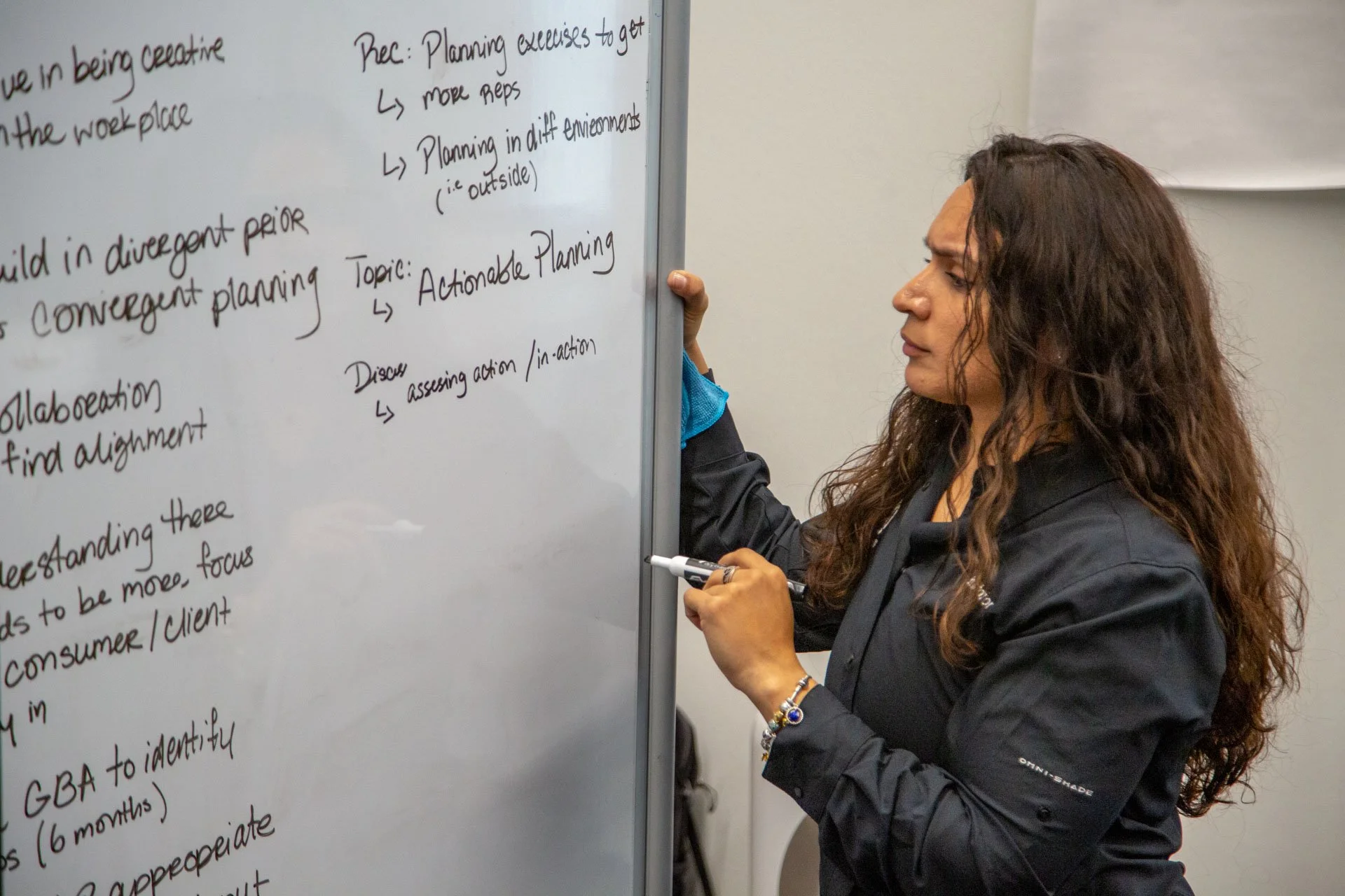 Building High Performing Teams Imperio Consulting