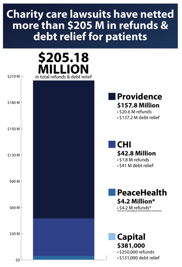 Screenshot 2024-04-03 at 7.08.12 PM.png