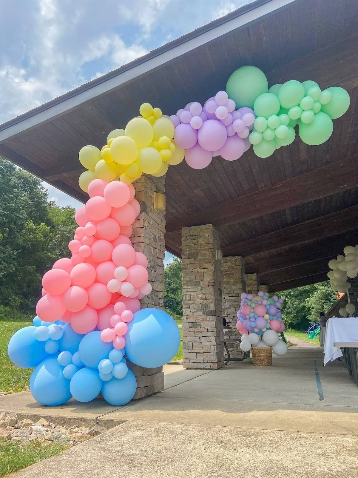 balloon arch pittsburgh