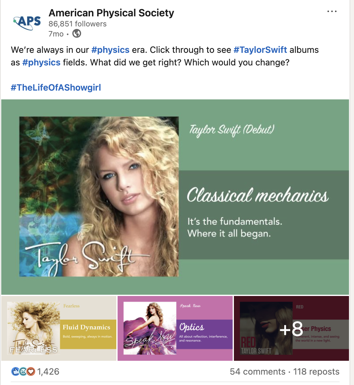 Taylor Swift albums as physics disciplines