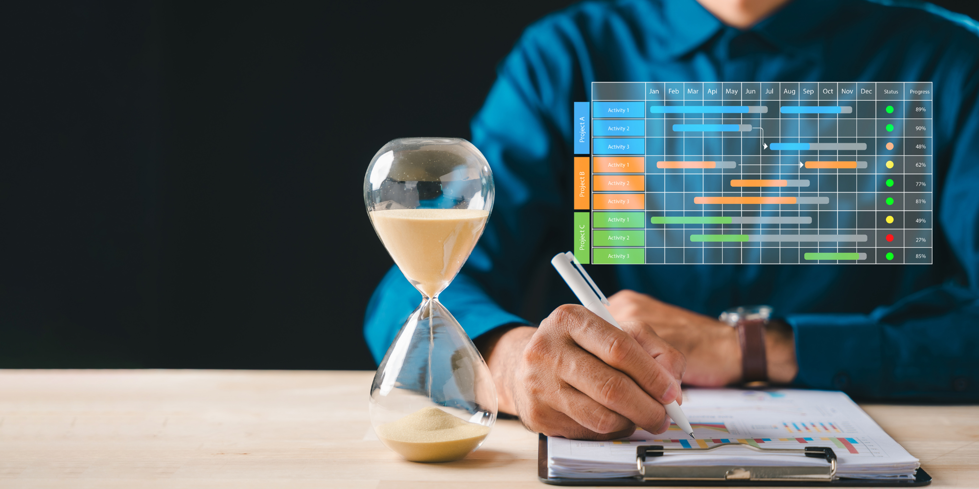 Agenda mentale: perché “gestire il tempo” in realtà significa gestire l’attenzione