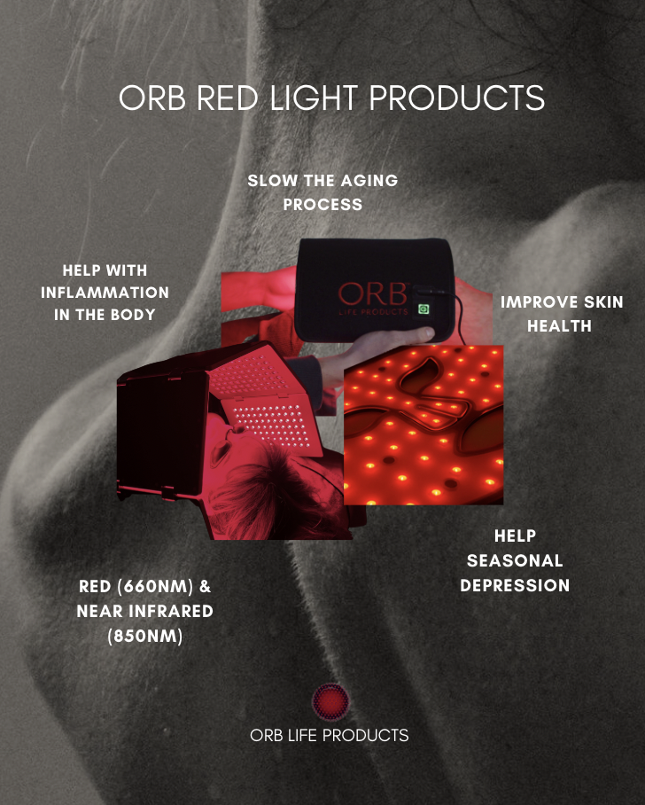 Choose the Right ORB Red Light Therapy Device
