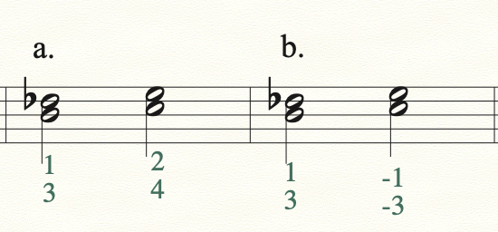 parallel 3rds with different fingerings