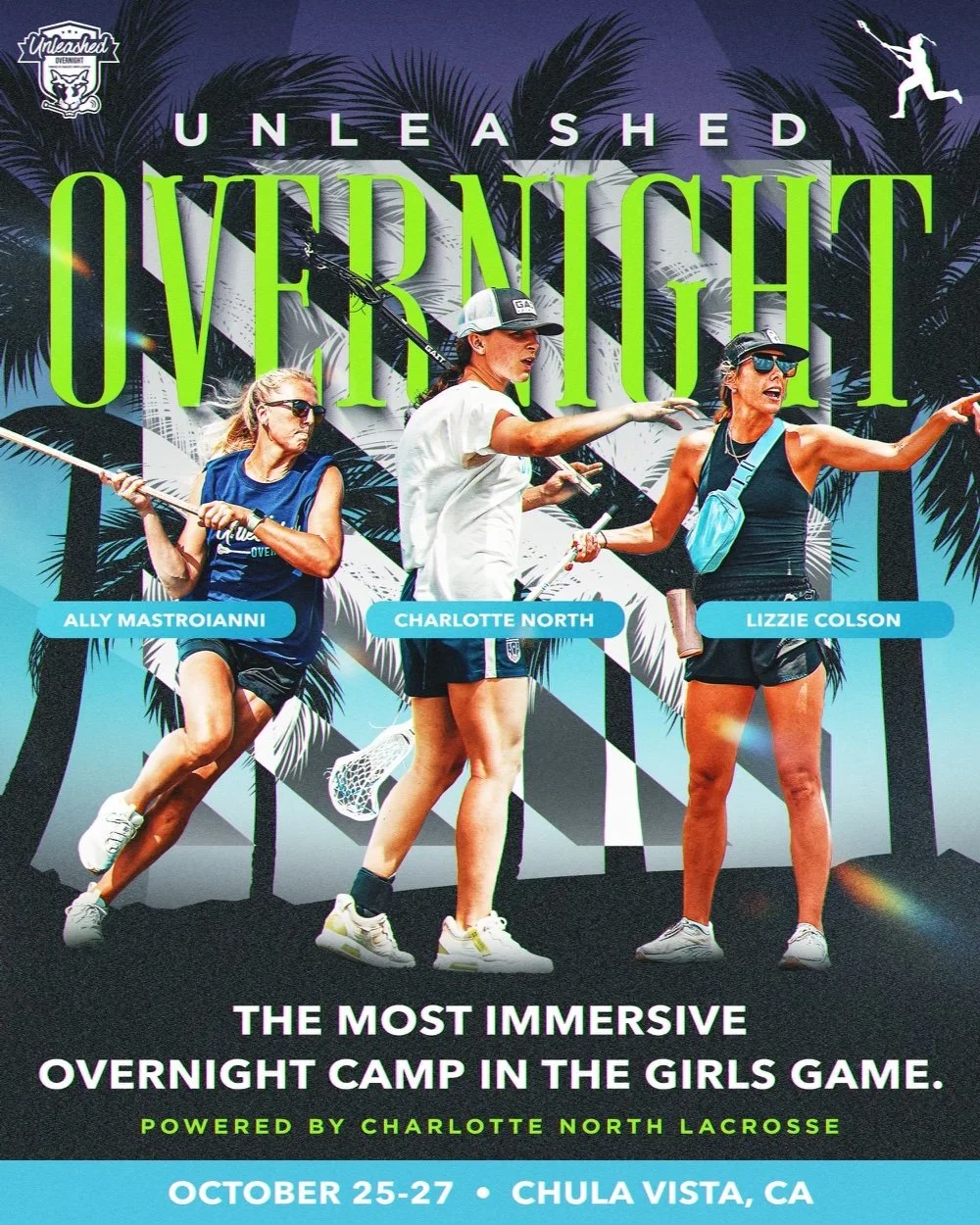 Events Charlotte North Lacrosse College Lacrosse Champion