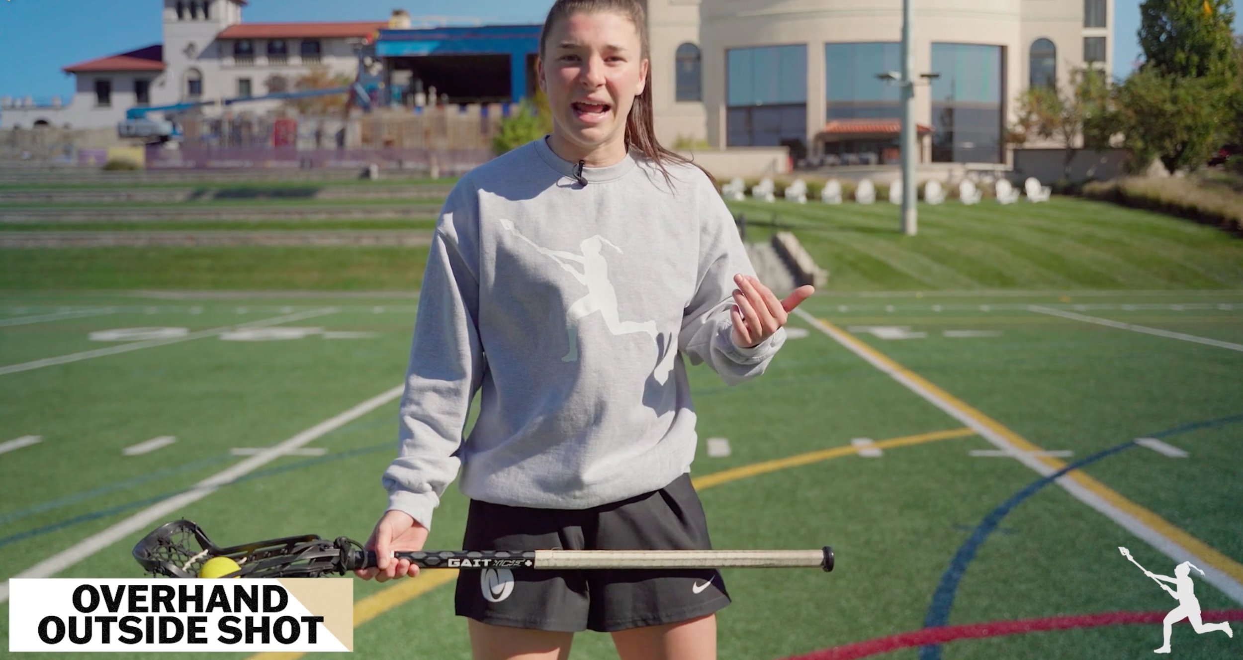 Charlotte North Lacrosse Online Training Charlotte North Lacrosse