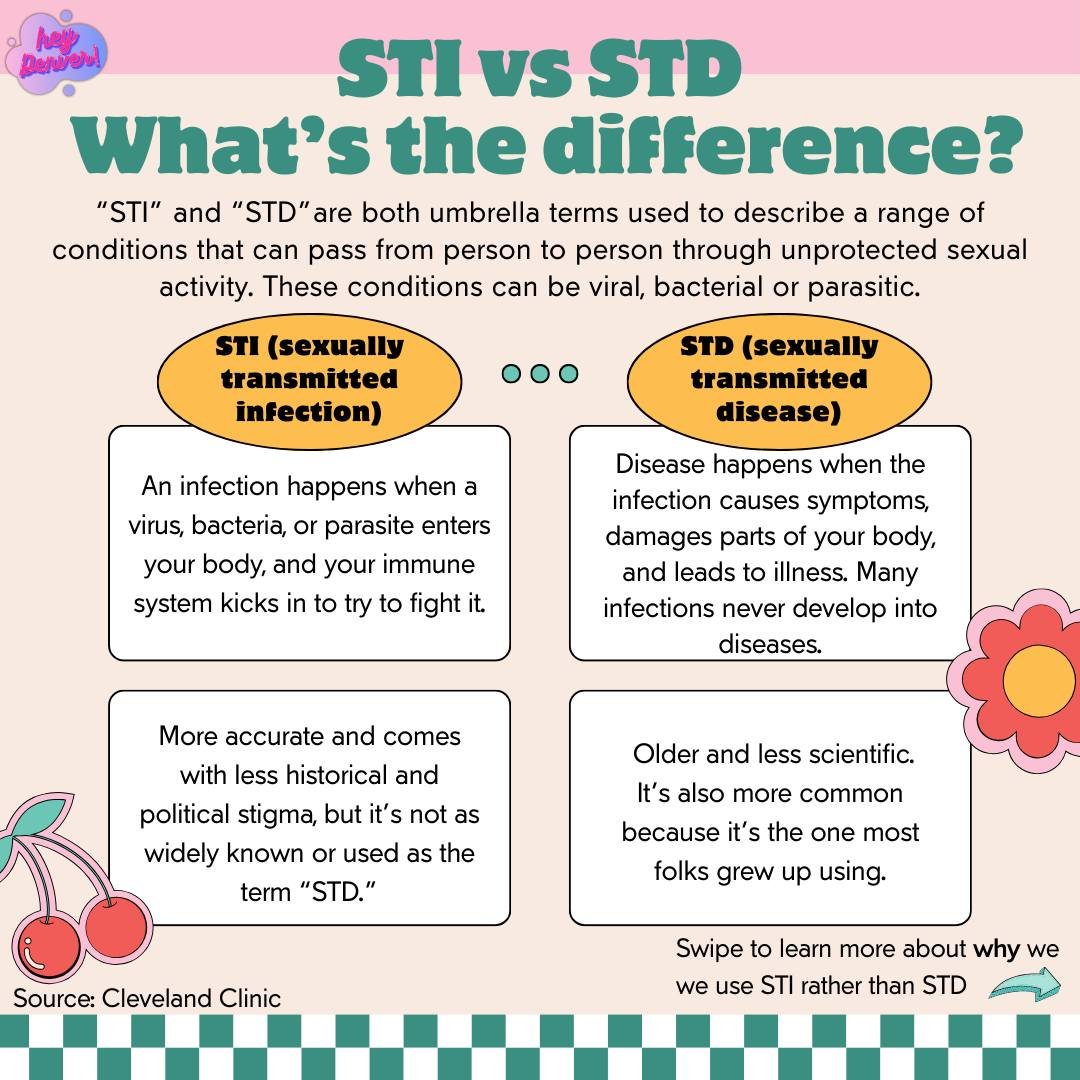 Today we're answering a frequently asked question in celebration of STI Awareness Week! 
🌸🌸🌸
&iexcl;Hoy estamos contestando preguntas frequentes en celebracion de la Semana de Concientizacion Sobre las ITS!
#stiawarenessweek #STI #STD #stopthestig