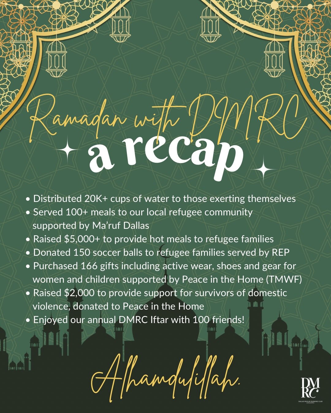 Alhamdulillah. May Allah accept every effort &amp; reward every single person who shared our fundraisers, contributed gifts and volunteered with us this Ramadan. Ameen!