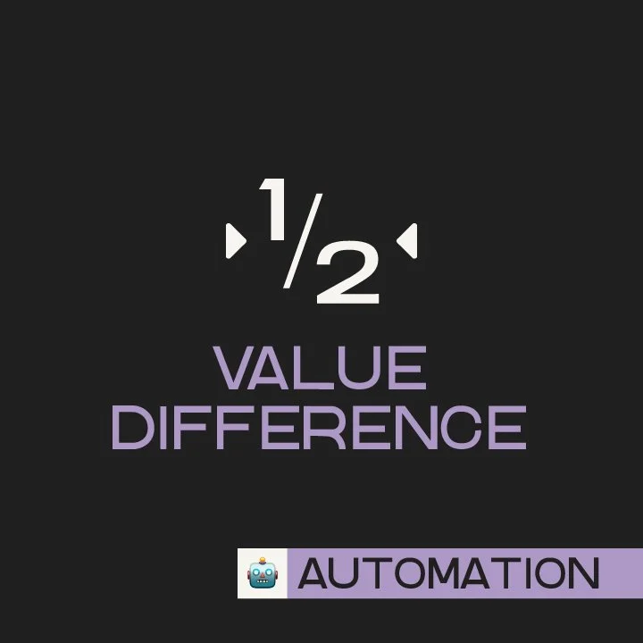 Value Difference