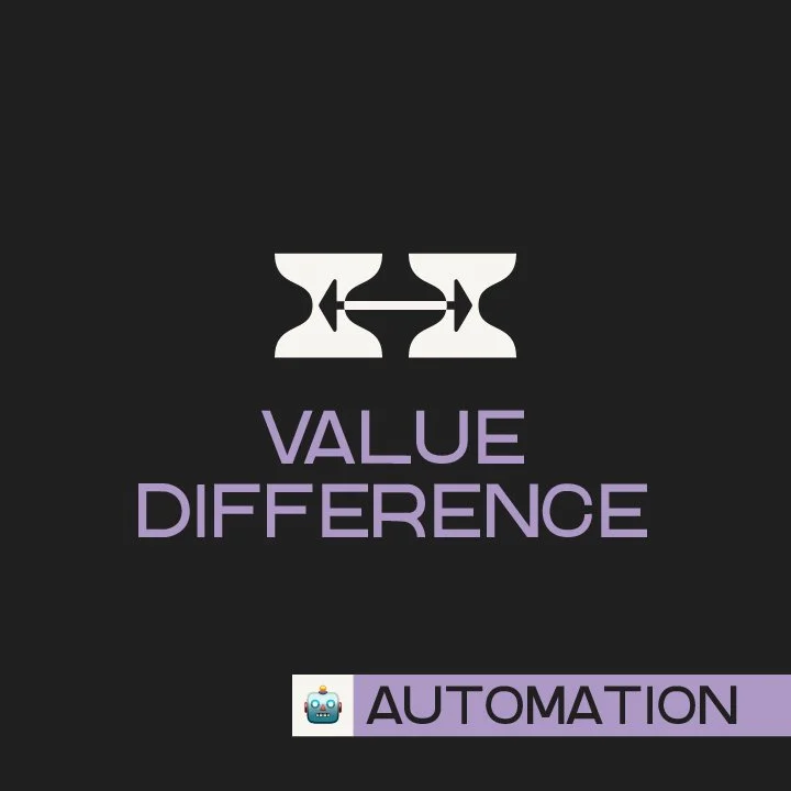 Value Difference