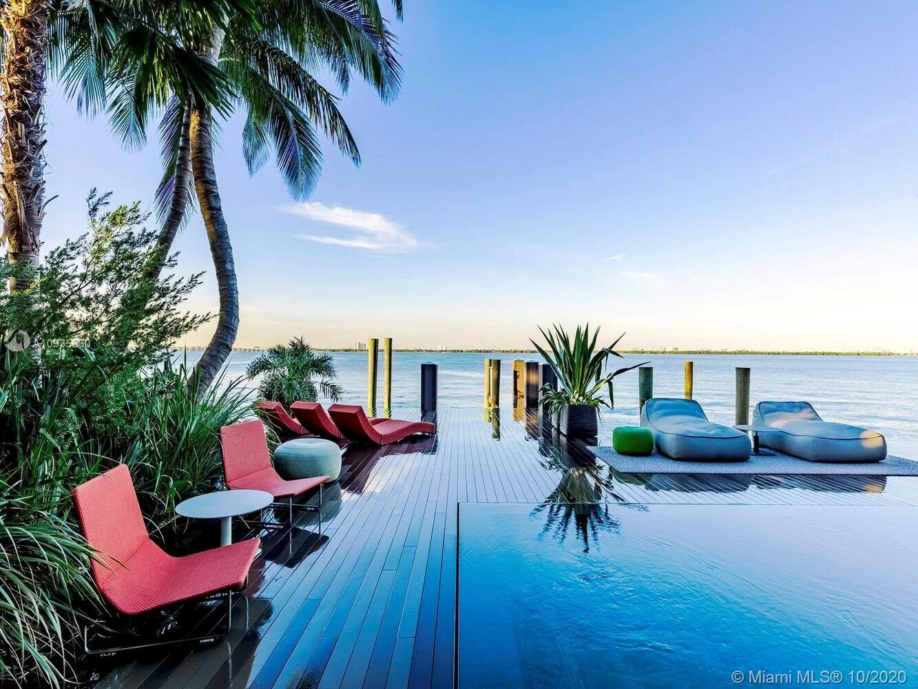 South Florida Housing Market