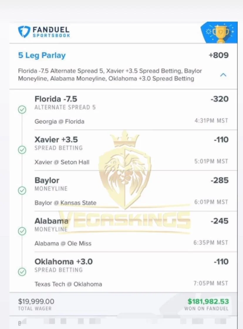 Top Sports Handicappers & Experts