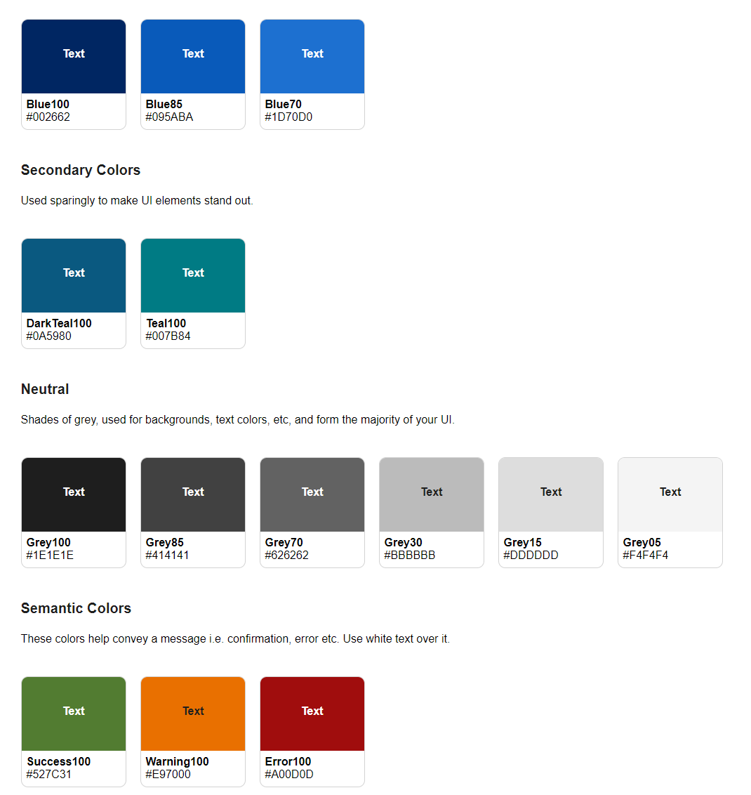 The origin of our Design System: COGS — Partstrader