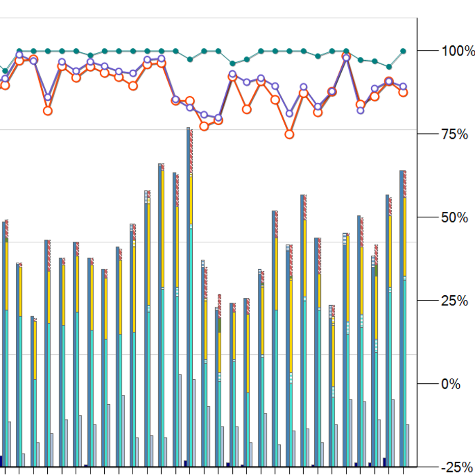 Trends.png
