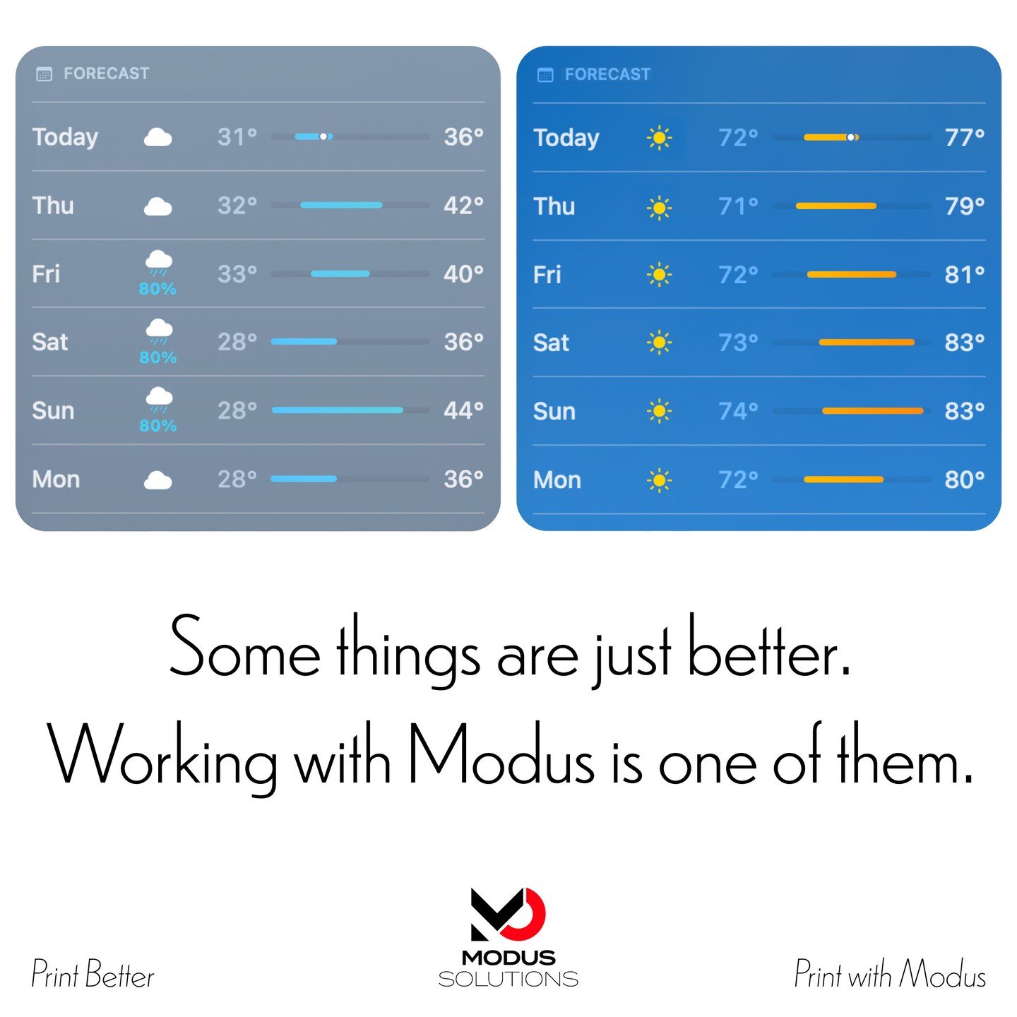 Spring sunshine, clear skies, and clear communication - some things are just better. Make your printing experience one of them by calling Modus Solutions today.