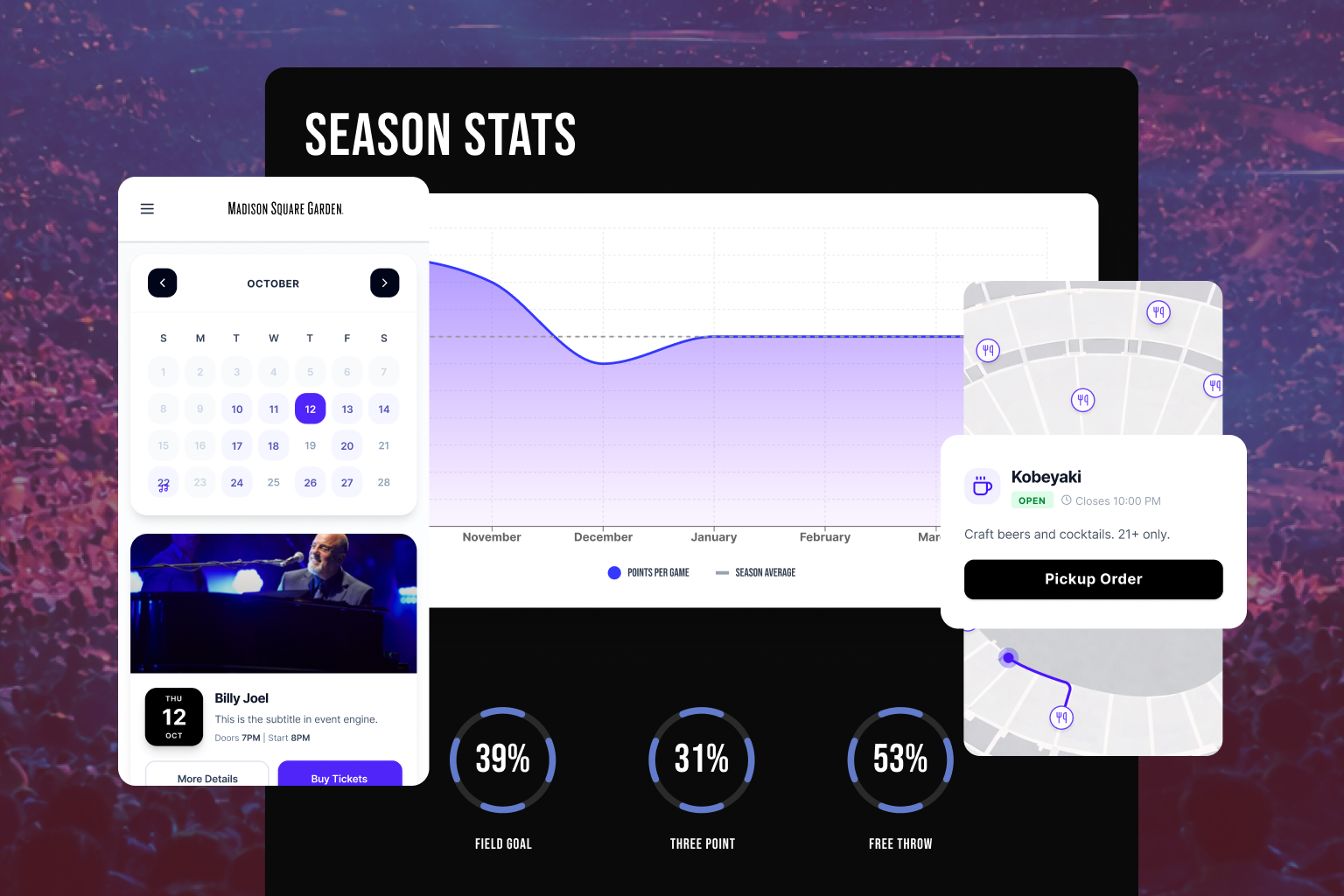 A digital dashboard displaying season statistics, a calendar for October, a graph of points per game over months, a poster of Billy Joel concert, and a pop-up showing a bar on a map with Kobayaki restaurant details and pickup order button.