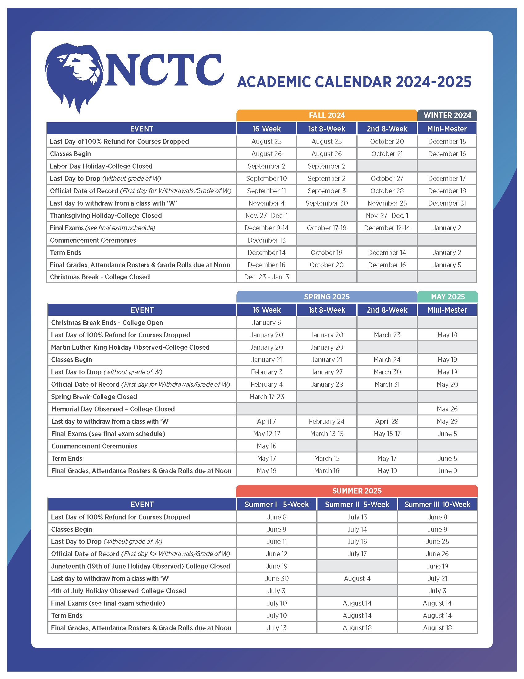 Academic Calendar North Central Texas College Academic Calendar North Central Texas College