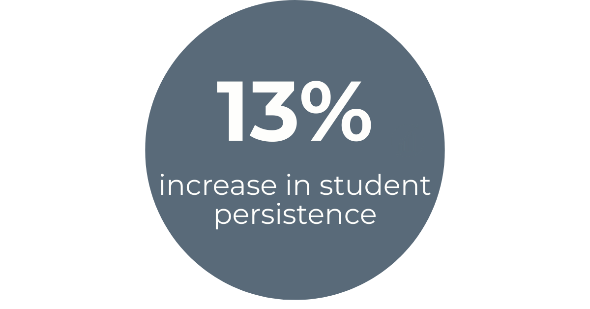 InScribe Social Infograph.png