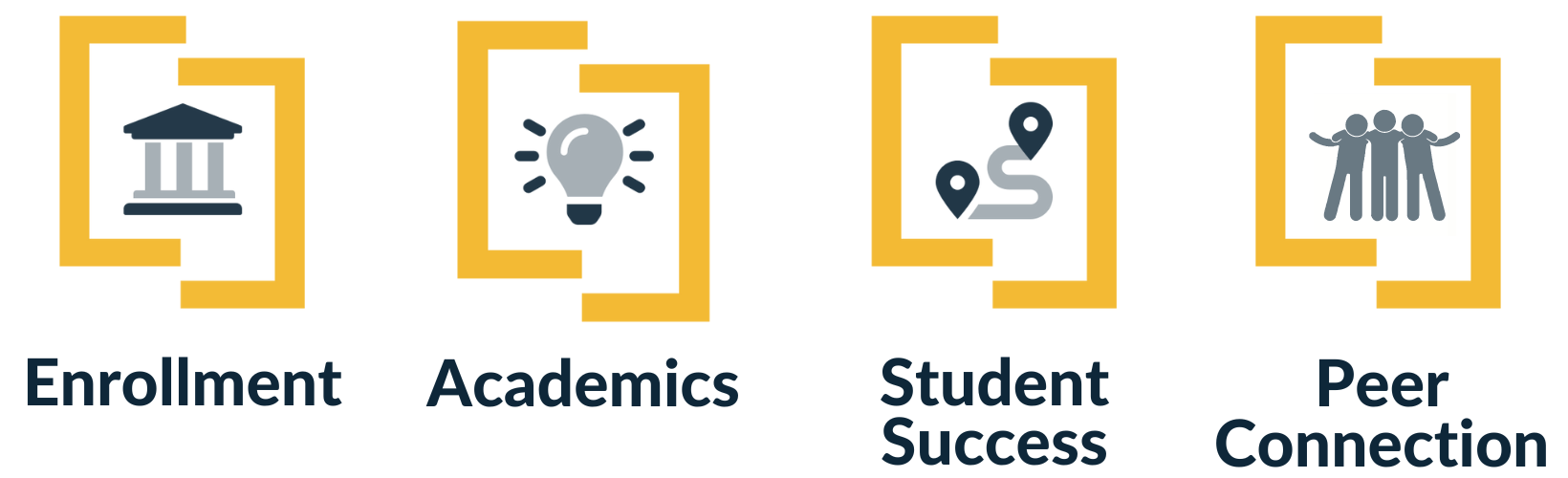 Use Cases — InScribe