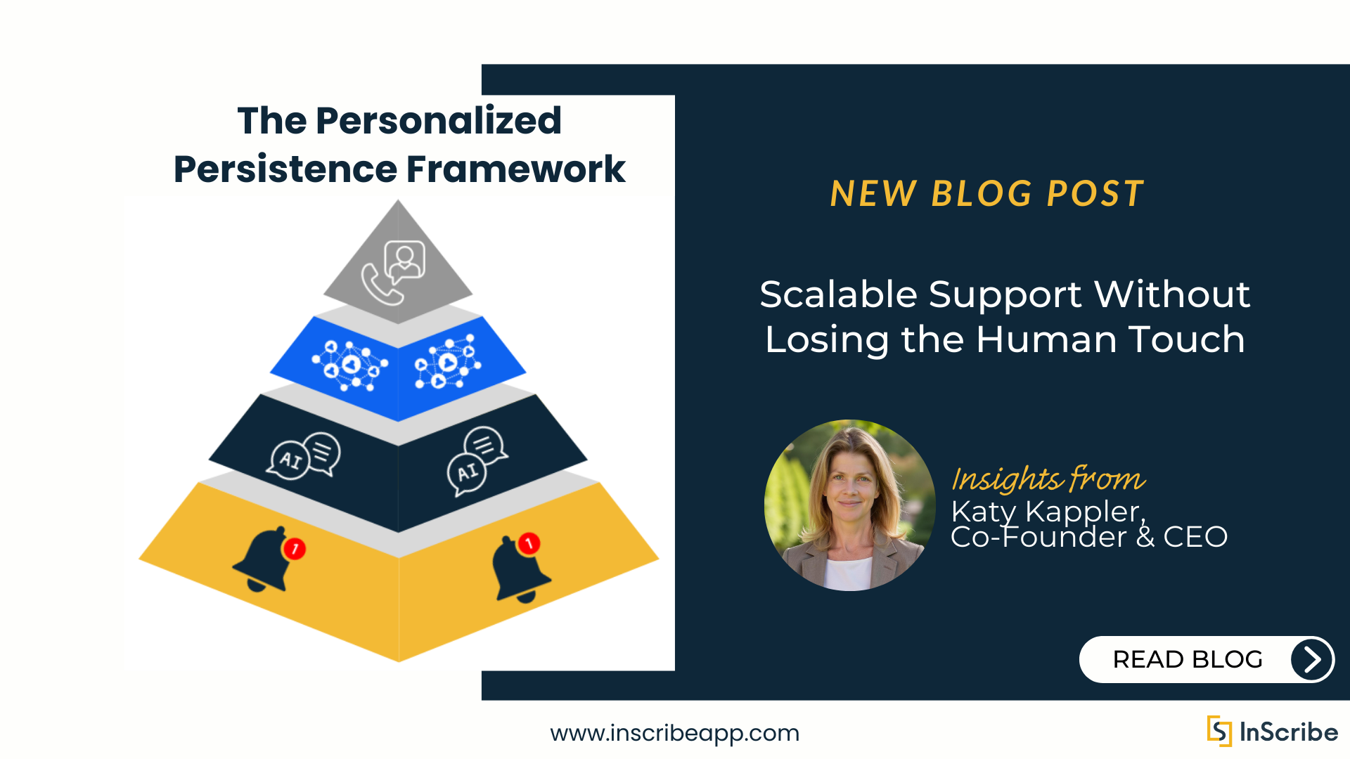 The Personalized Persistence Framework: Scalable Support Without Losing ...