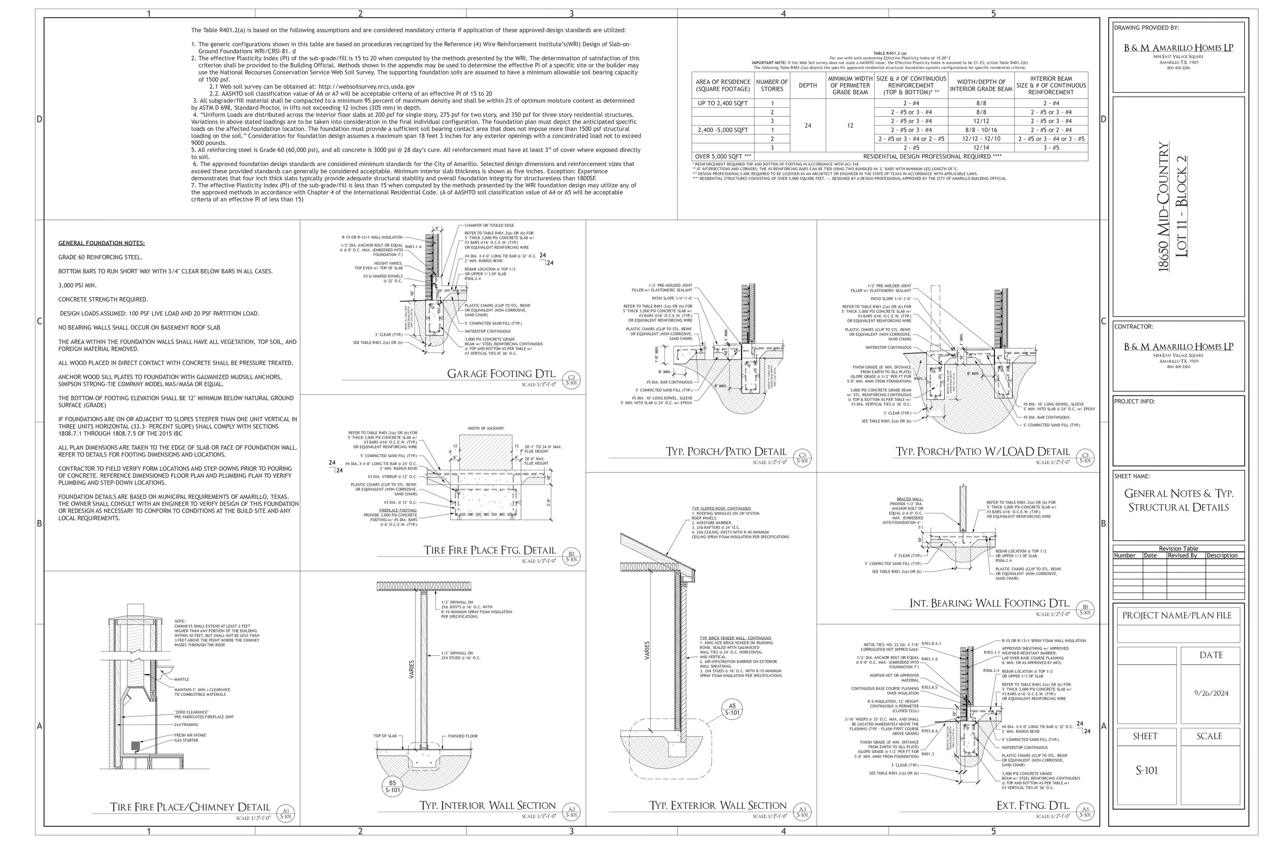 24-013+18650+Mid-Country+-+Full+Set+Review+#1_page-0003.jpg