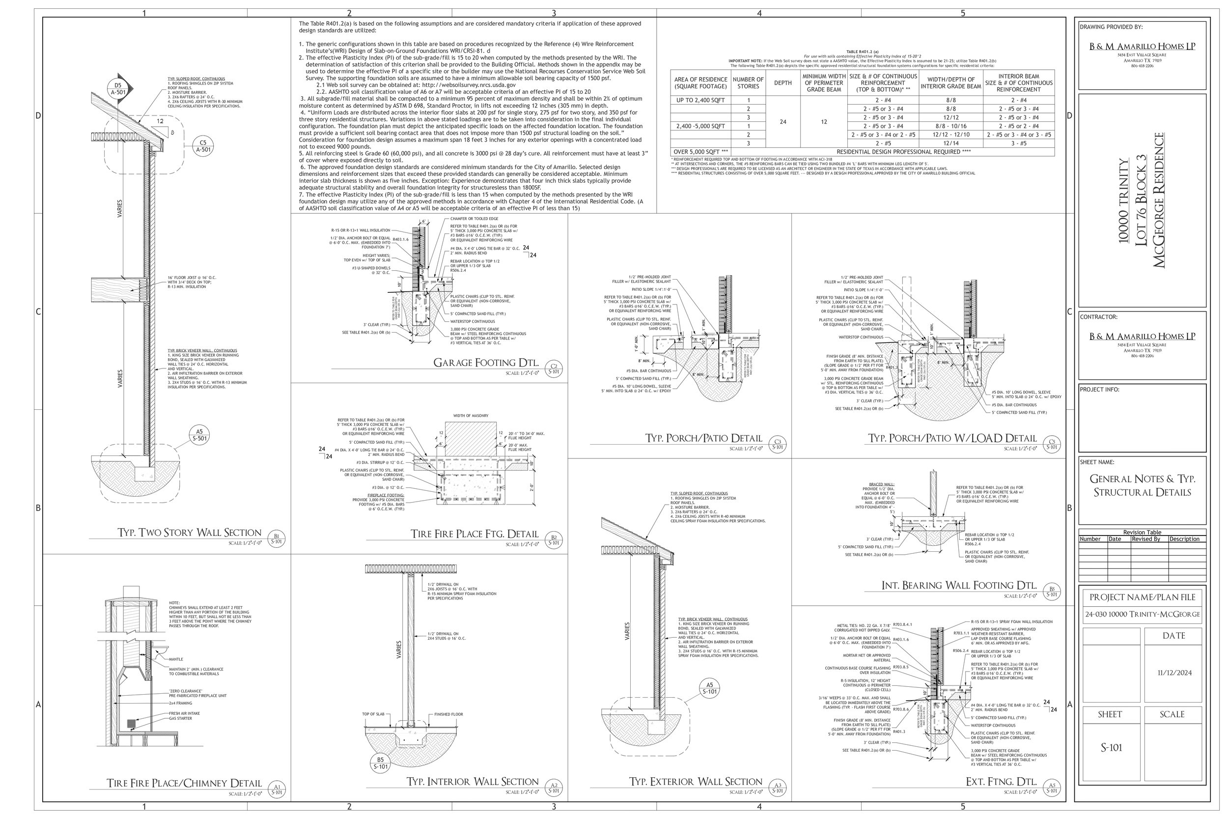 24-030 10000 Trinity - UPDATED COMPLETE SET_page-0003.jpg
