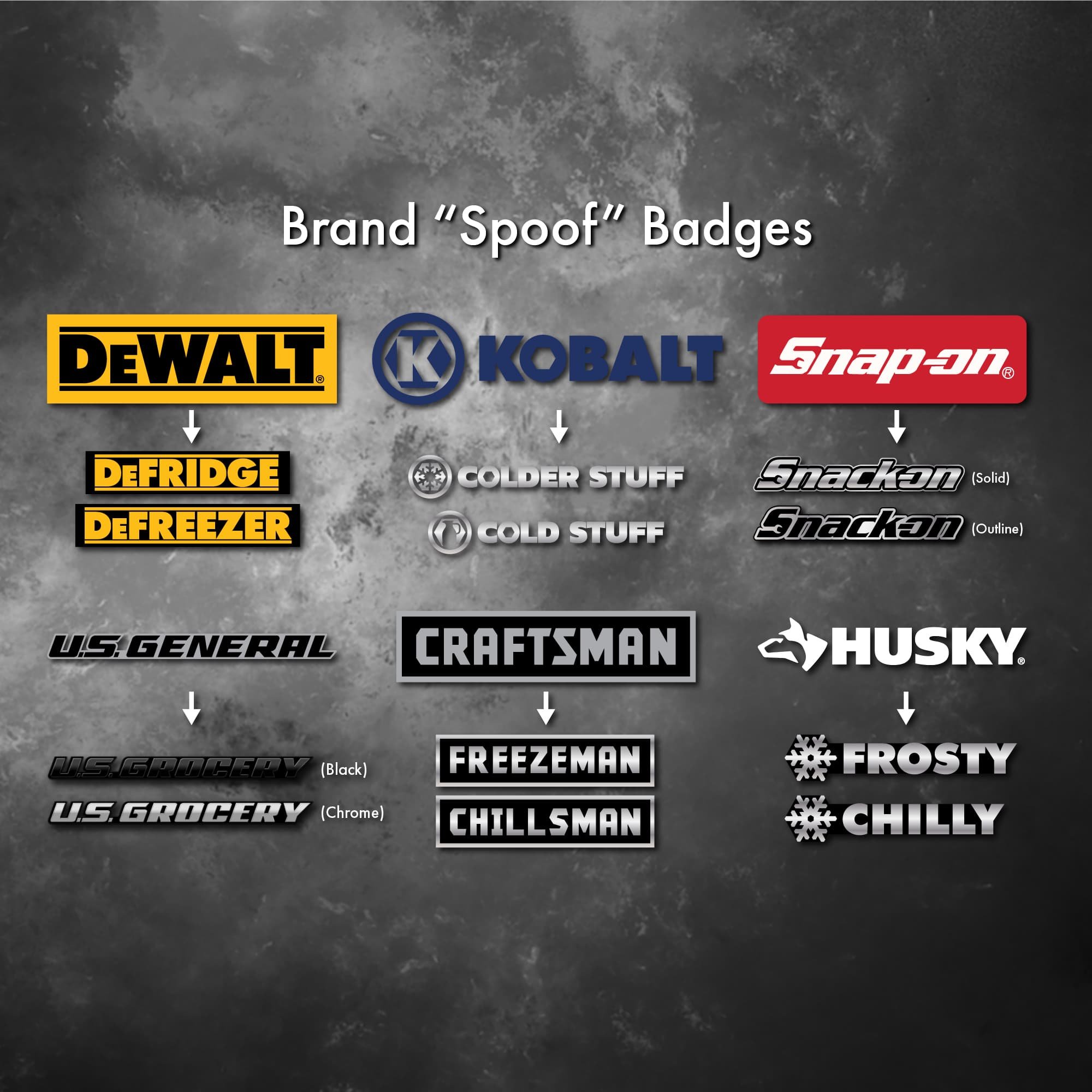 Brand Spoof Badges.jpg